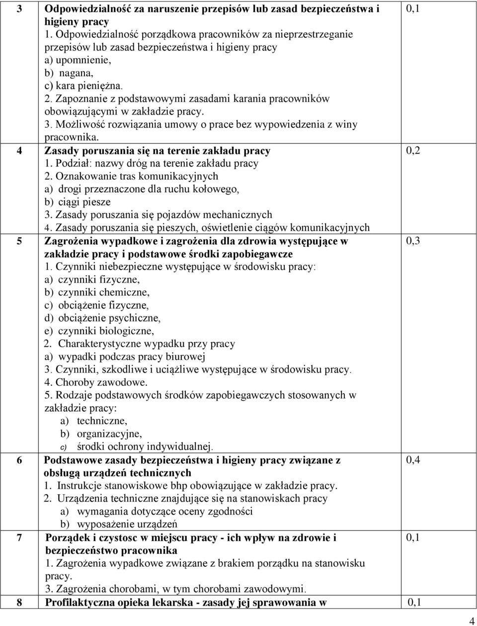 Zapoznanie z podstawowymi zasadami karania pracowników obowiązującymi w zakładzie pracy. 3. Możliwość rozwiązania umowy o prace bez wypowiedzenia z winy pracownika.