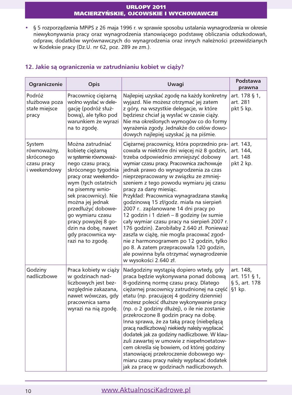 należności przewidzianych w Kodeksie pracy (Dz.U. nr 62, poz. 289 ze zm.). 12. Jakie są ograniczenia w zatrudnianiu kobiet w ciąży?