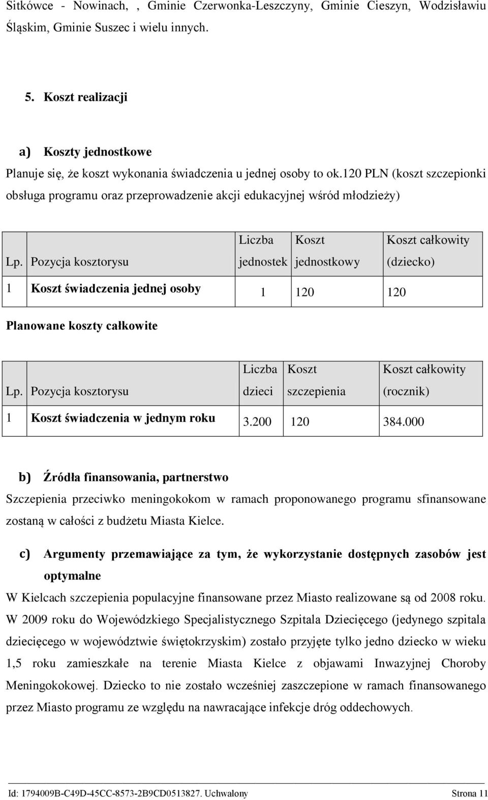 120 PLN (koszt szczepionki obsługa programu oraz przeprowadzenie akcji edukacyjnej wśród młodzieży) Liczba Koszt Koszt całkowity Lp.