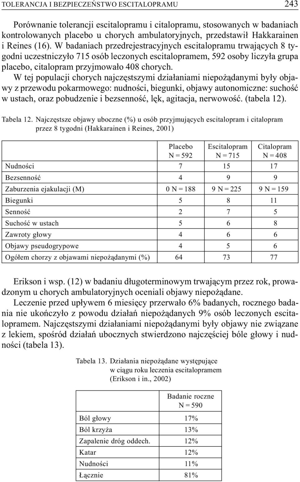 W tej populacji chorych najczêstszymi dzia³aniami niepo ¹danymi by³y objawy z przewodu pokarmowego: nudnoœci, biegunki, objawy autonomiczne: suchoœæ w ustach, oraz pobudzenie i bezsennoœæ, lêk,