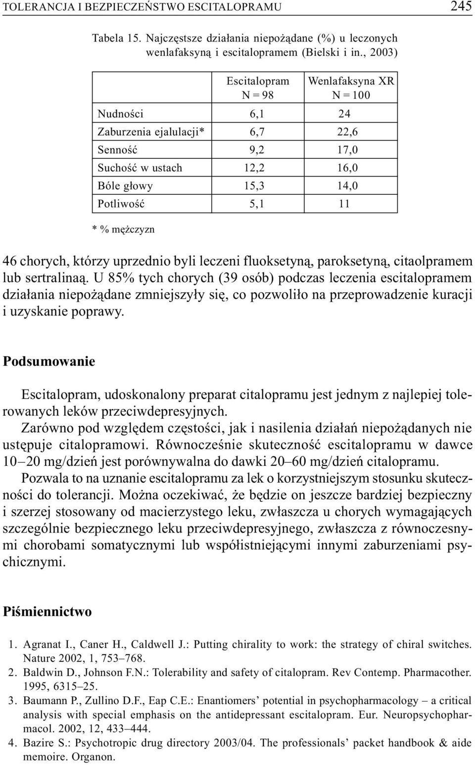 chorych, którzy uprzednio byli leczeni fluoksetyn¹, paroksetyn¹, citaolpramem lub sertralina¹.