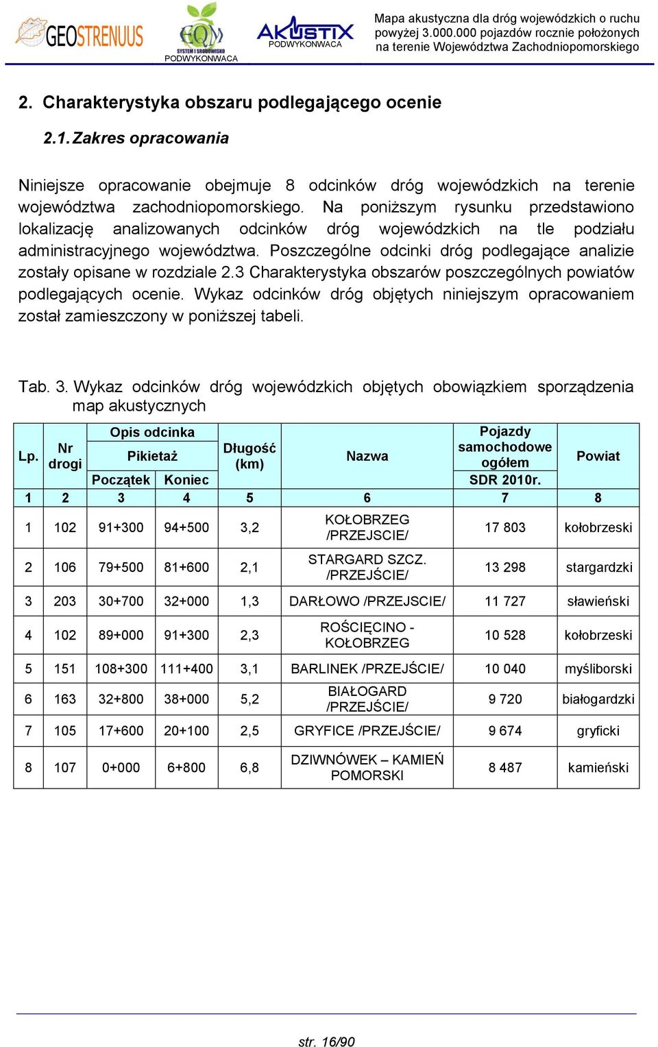 Poszczególne odcinki dróg podlegające analizie zostały opisane w rozdziale 2.3 Charakterystyka obszarów poszczególnych powiatów podlegających ocenie.
