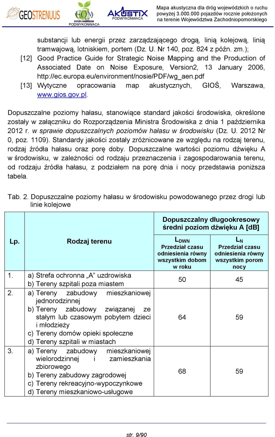 pdf [13] Wytyczne opracowania map akustycznych, GIOŚ, Warszawa, www.gios.gov.pl.
