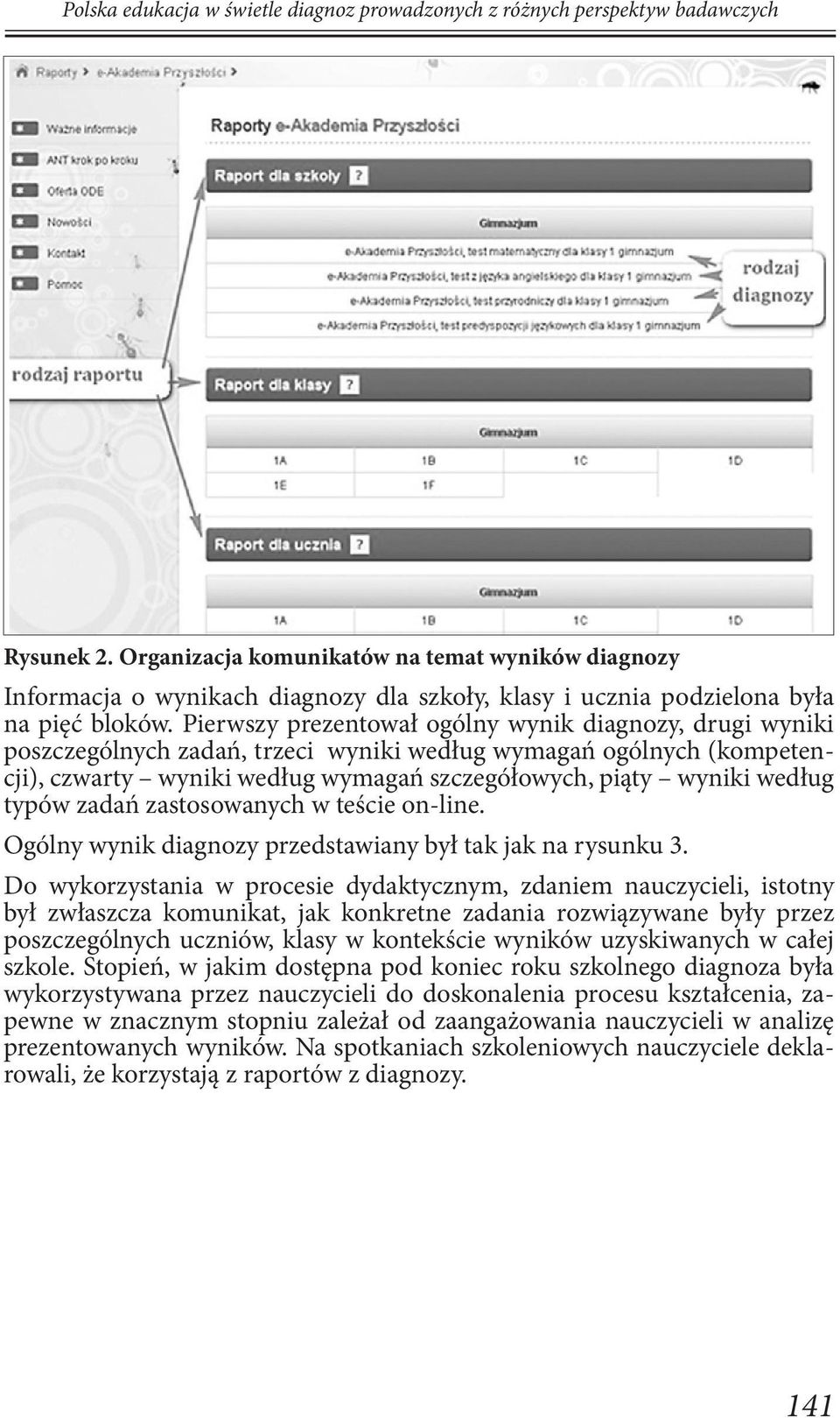 typów zadań zastosowanych w teście on-line. Ogólny wynik diagnozy przedstawiany był tak jak na rysunku 3.