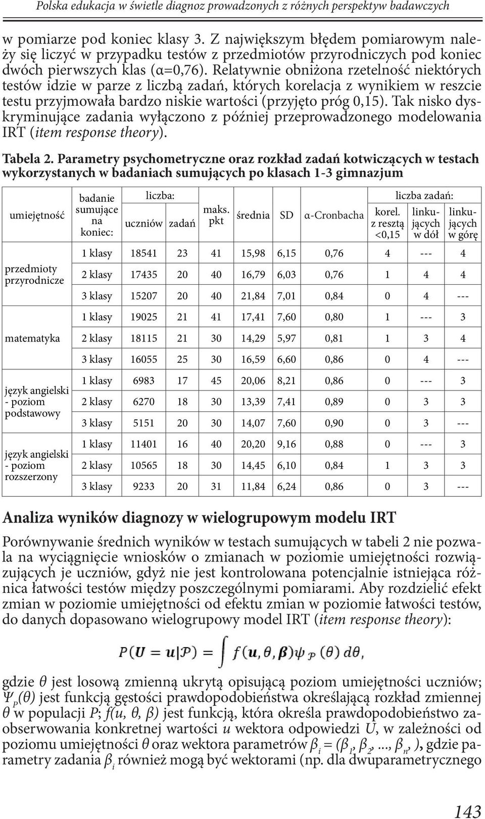 Tak nisko dyskryminujące zadania wyłączono z później przeprowadzonego modelowania IRT (item response theory). Tabela 2.