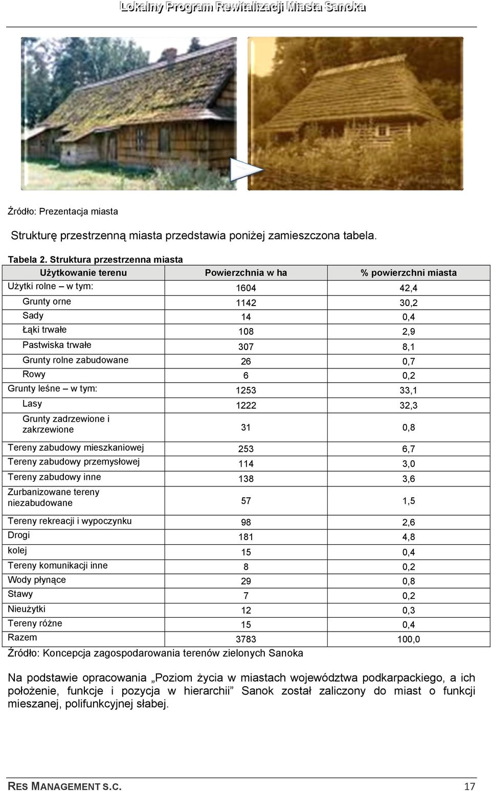 Grunty rolne zabudowane 26 0,7 Rowy 6 0,2 Grunty leśne w tym: 1253 33,1 Lasy 1222 32,3 Grunty zadrzewione i zakrzewione 31 0,8 Tereny zabudowy mieszkaniowej 253 6,7 Tereny zabudowy przemysłowej 114