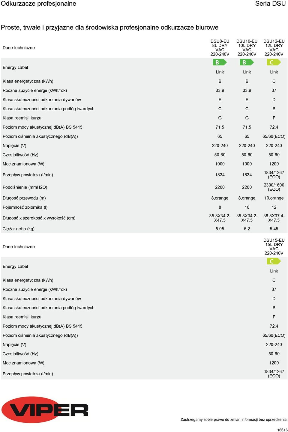 4 Poziom ciśnienia akustycznego (db(a)) 65 65 65/60 Napięcie (V) 220-240 220-240 220-240 Częstotliwość (Hz) 50-60 50-60 50-60 Moc znamionowa (W) 1000 1000 1200 Przepływ powietrza (l/min) 1834 1834