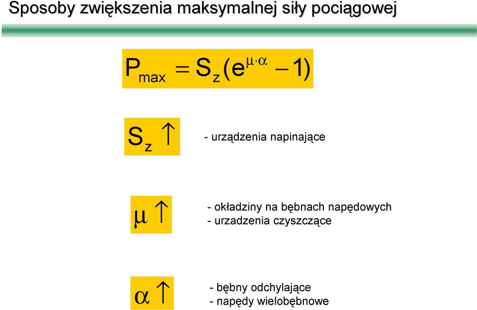 -okładziny na bębnach napędowych - urzadzenia