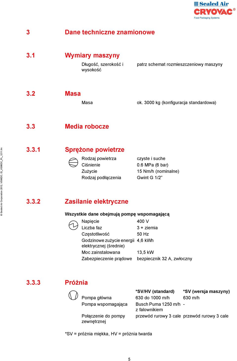 6 MPa (6 bar) Zużycie 15 Nm/h (nominalne) Rodzaj podłączenia Gwint G 1/2 Wszystkie dane obejmują pompę wspomagającą Napięcie 400 V Liczba faz 3 + ziemia Częstotliwość 50 Hz Godzinowe zużycie energii