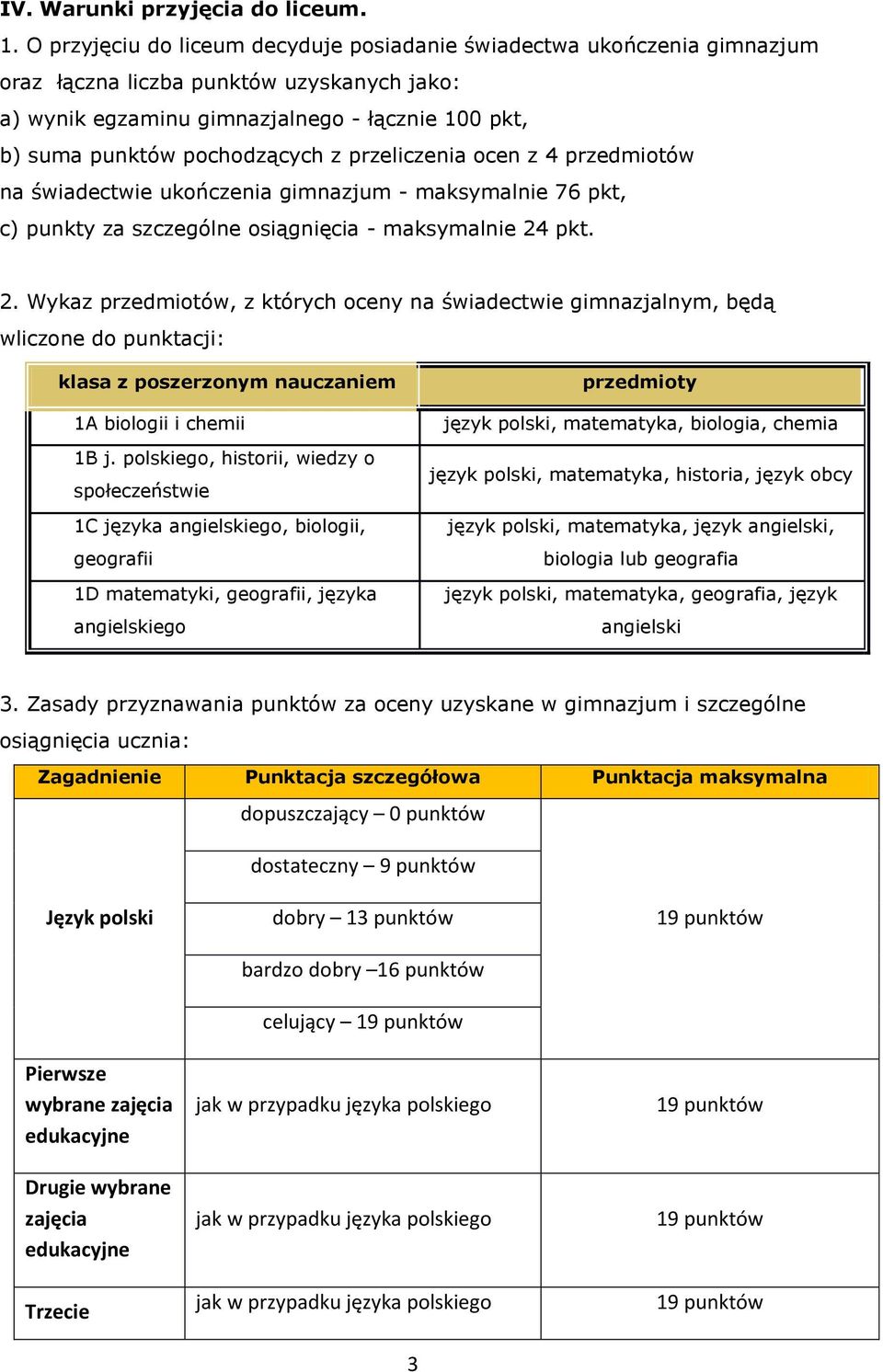 przeliczenia ocen z 4 przedmiotów na świadectwie ukończenia gimnazjum - maksymalnie 76 pkt, c) punkty za szczególne osiągnięcia - maksymalnie 24