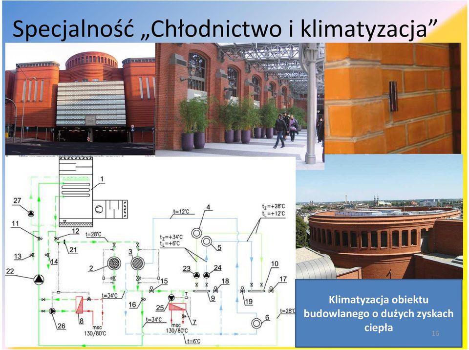 prawne Klimatyzacja obiektu