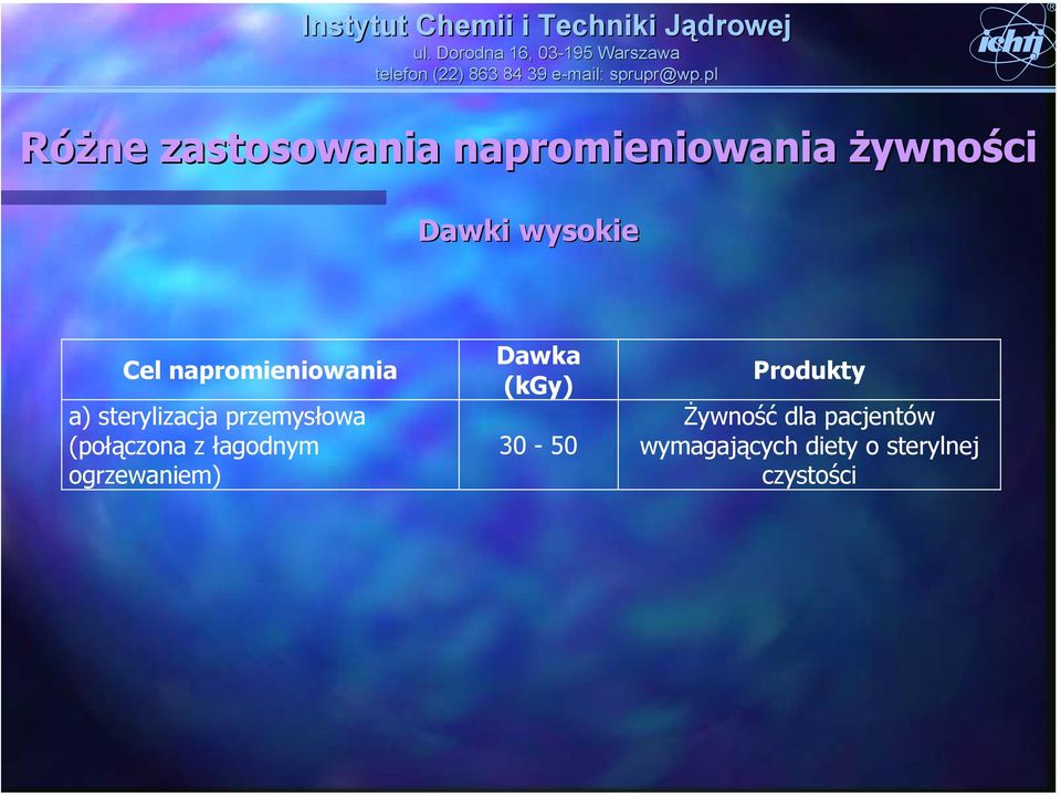 (połączona z łagodnym ogrzewaniem) Dawka (kgy) 30-50