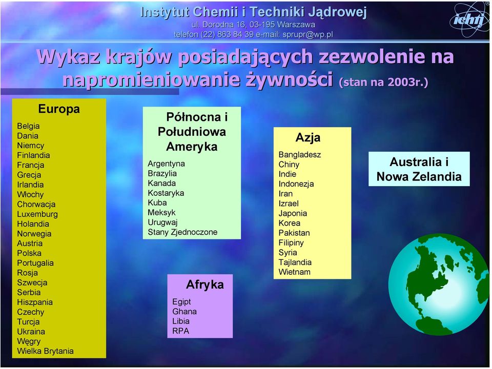 Szwecja Serbia Hiszpania Czechy Turcja Ukraina Węgry Wielka Brytania Północna i Południowa Ameryka Argentyna Brazylia Kanada Kostaryka Kuba