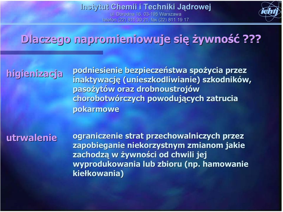 oraz drobnoustrojów chorobotwórczych rczych powodujących zatrucia pokarmowe utrwalenie ograniczenie strat