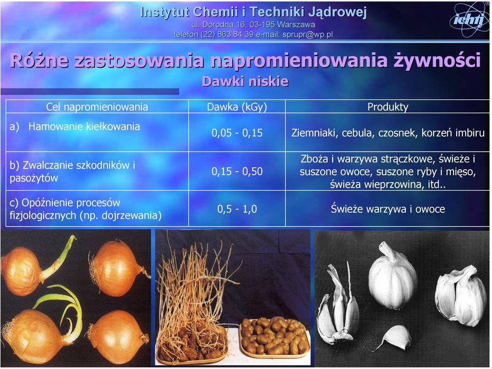 dojrzewania) 0,05-0,15 Ziemniaki, cebula, czosnek, korzeń imbiru 0,15-0,50 Zboża i warzywa strączkowe,