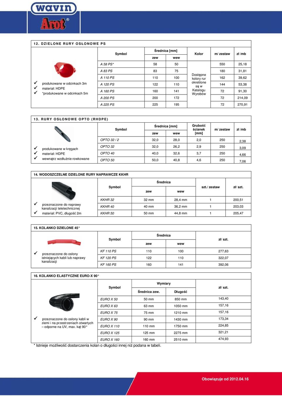 R U R Y O S ŁO N O W E O P T O ( R H D P E) produkowane w kręgach nątrz wzdłuŝnie rowkowane Grubość ścianek [mm] OPTO 32 / 2 32,0 28,0 2,0 250 OPTO 32 32,0 26,2 2,9 250 OPTO 40 40,0 32,6 3,7 250 OPTO