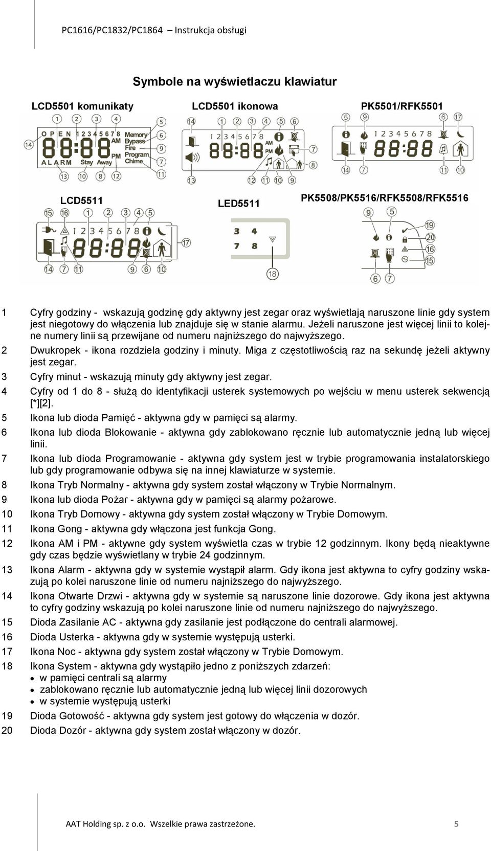 Jeżeli naruszone jest więcej linii to kolejne numery linii są przewijane od numeru najniższego do najwyższego. 2 Dwukropek - ikona rozdziela godziny i minuty.