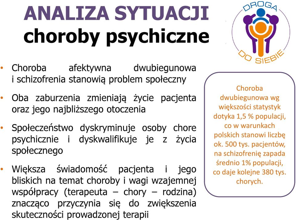 choroby i wagi wzajemnej współpracy (terapeuta chory rodzina) znacząco przyczynia się do zwiększenia skuteczności prowadzonej terapii Choroba dwubiegunowa wg