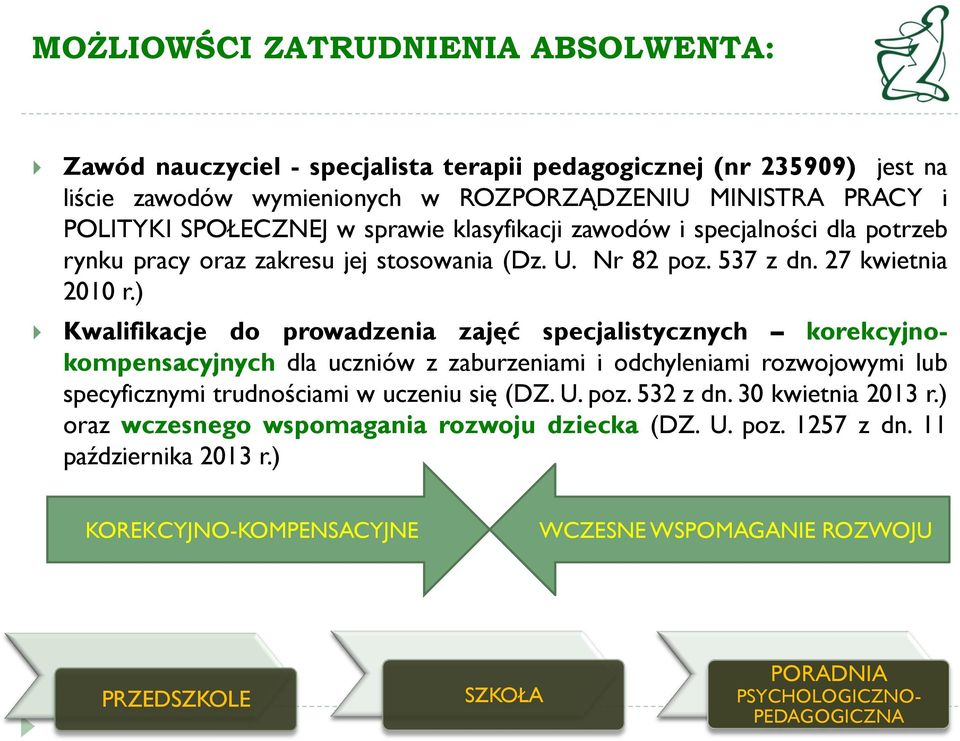 ) Kwalifikacje do prowadzenia zajęć specjalistycznych korekcyjnokompensacyjnych dla uczniów z zaburzeniami i odchyleniami rozwojowymi lub specyficznymi trudnościami w uczeniu się (DZ. U. poz.