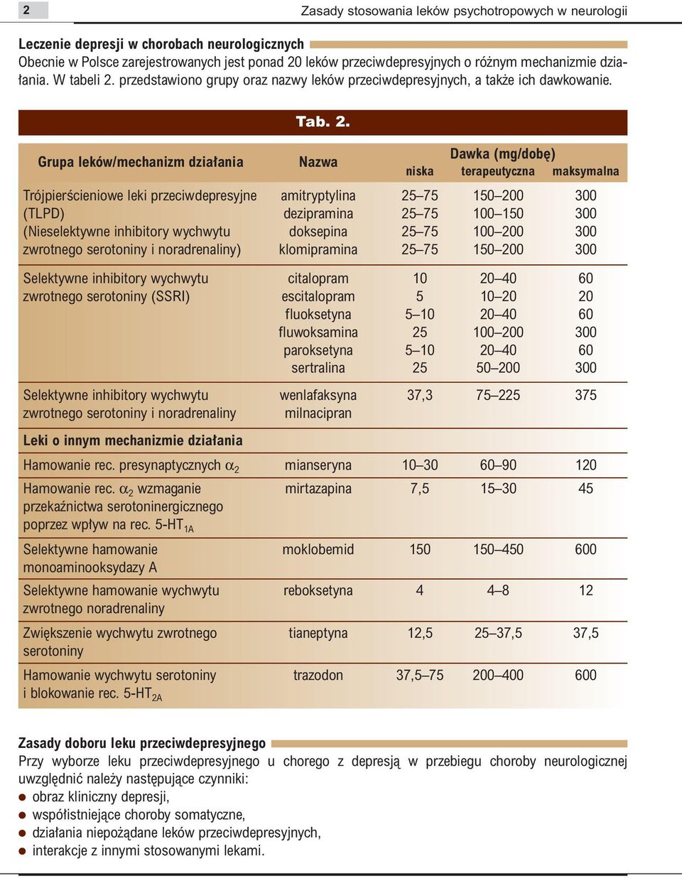 przedstawiono grupy oraz nazwy leków przeciwdepresyjnych, a tak e ich dawkowanie. Tab. 2.