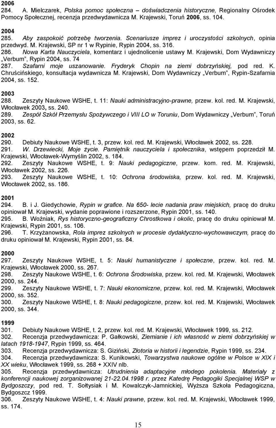 Nowa Karta Nauczyciela, komentarz i ujednolicenie ustawy M. Krajewski, Dom Wydawniczy Verbum, Rypin 2004, ss. 74 287. Szafarni moje uszanowanie. Fryderyk Chopin na ziemi dobrzyńskiej, pod red. K. Chruścińskiego, konsultacja wydawnicza M.