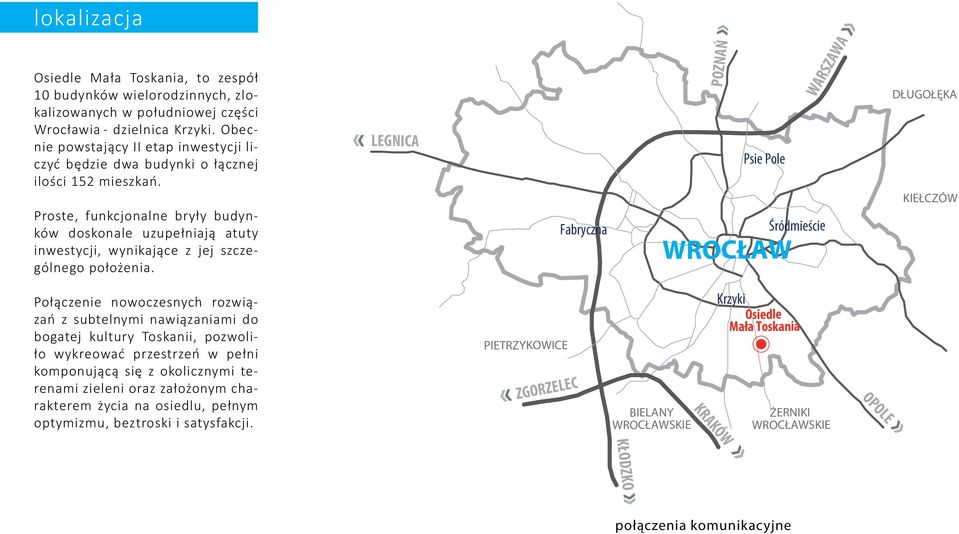 Proste, funkcjonalne bryły budynków doskonale uzupełniają atuty inwestycji, wynikające z jej szczególnego położenia.