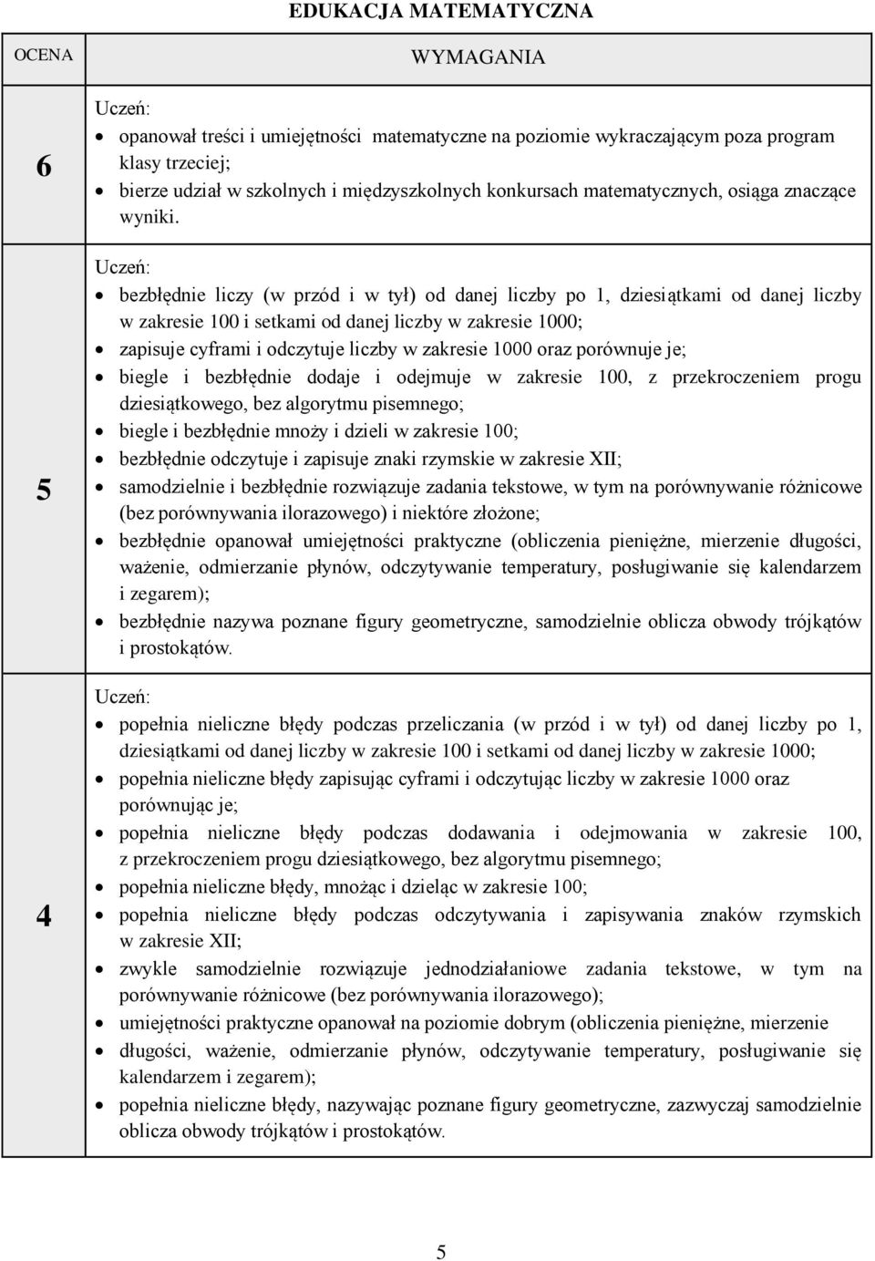 bezbłędnie liczy (w przód i w tył) od danej liczby po 1, dziesiątkami od danej liczby w zakresie 100 i setkami od danej liczby w zakresie 1000; zapisuje cyframi i odczytuje liczby w zakresie 1000