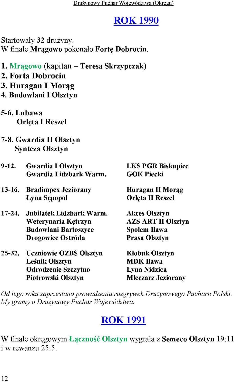 Bradimpex Jeziorany Huragan II Morąg Łyna Sępopol Orlęta II Reszel 17-24. Jubilatek Lidzbark Warm.