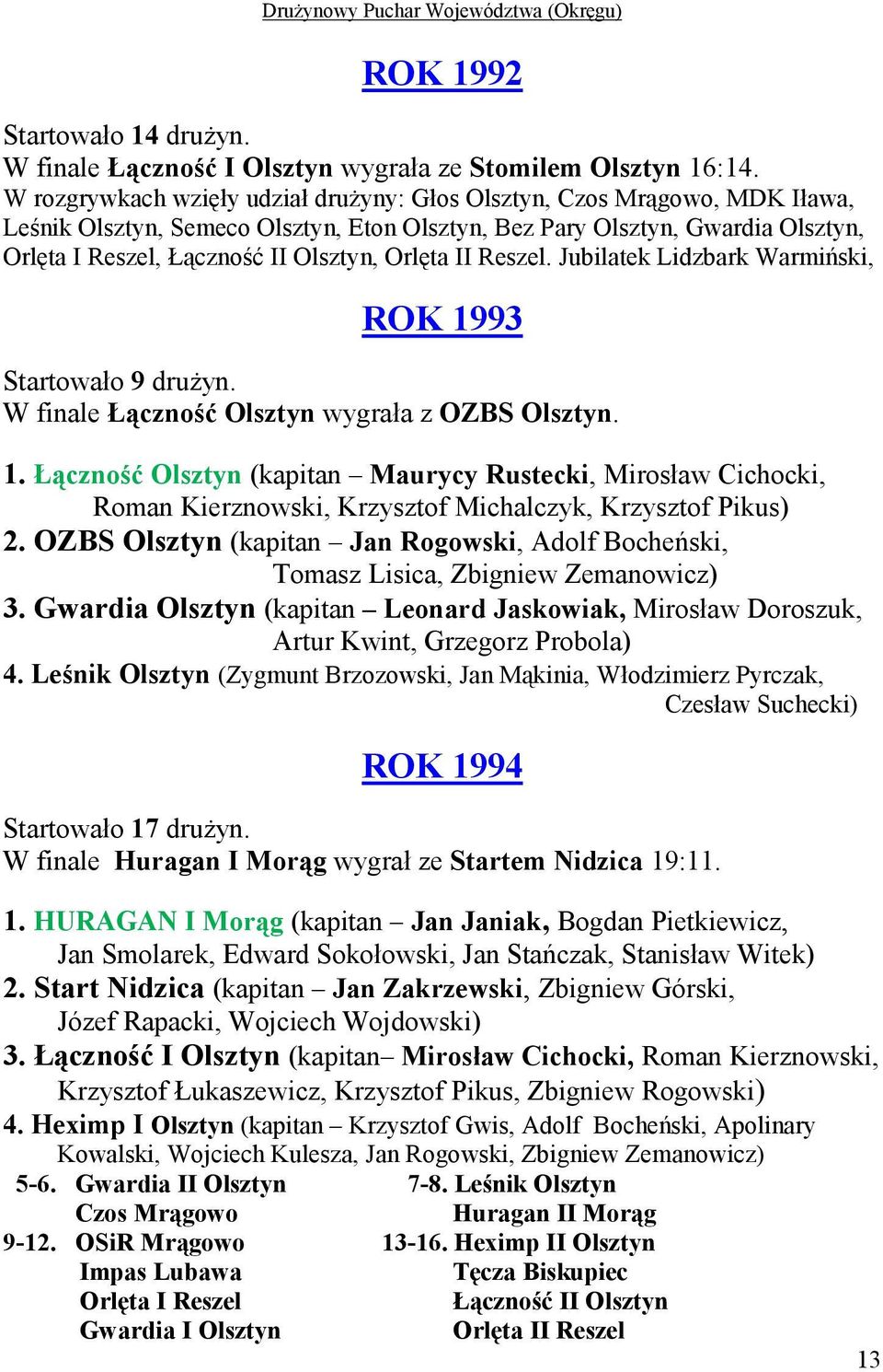 Orlęta II Reszel. Jubilatek Lidzbark Warmiński, ROK 1993 Startowało 9 druŝyn. W finale Łączność Olsztyn wygrała z OZBS Olsztyn. 1. Łączność Olsztyn (kapitan Maurycy Rustecki, Mirosław Cichocki, Roman Kierznowski, Krzysztof Michalczyk, Krzysztof Pikus) 2.