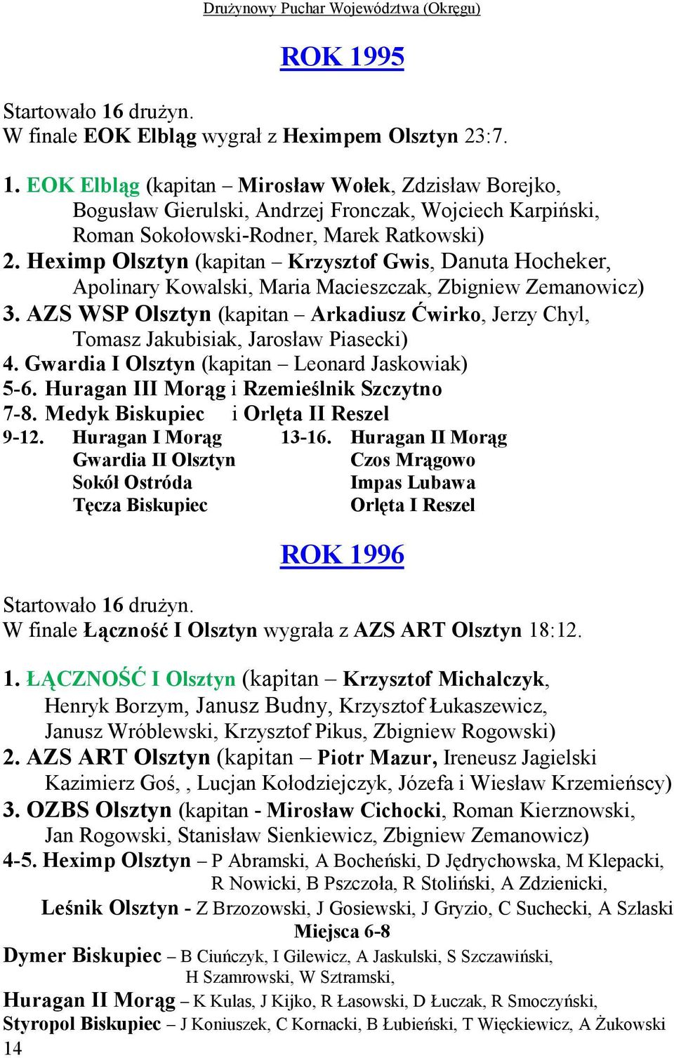 AZS WSP Olsztyn (kapitan Arkadiusz Ćwirko, Jerzy Chyl, Tomasz Jakubisiak, Jarosław Piasecki) 4. Gwardia I Olsztyn (kapitan Leonard Jaskowiak) 5-6. Huragan III Morąg i Rzemieślnik Szczytno 7-8.