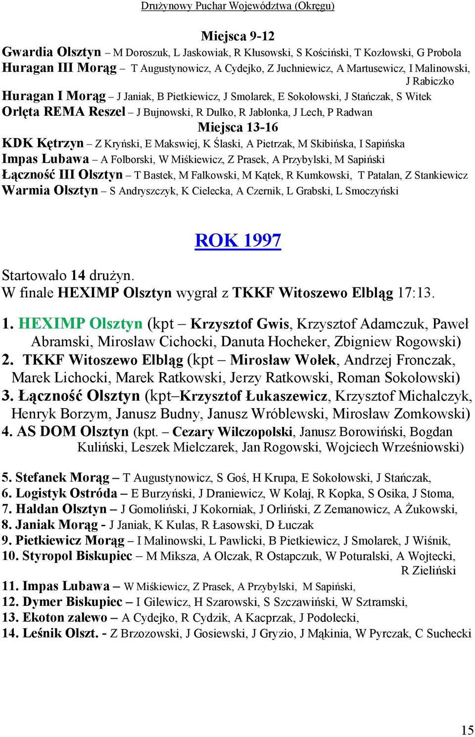 Kryński, E Makswiej, K Ślaski, A Pietrzak, M Skibińska, I Sapińska Impas Lubawa A Folborski, W Miśkiewicz, Z Prasek, A Przybylski, M Sapiński Łączność III Olsztyn T Bastek, M Falkowski, M Kątek, R