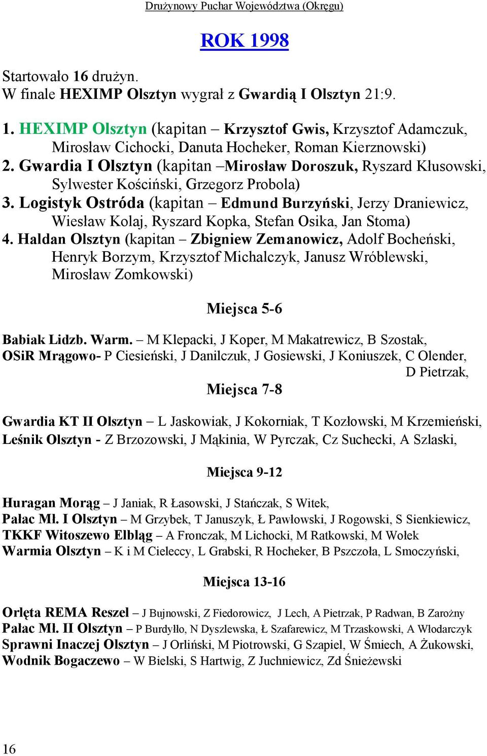 Logistyk Ostróda (kapitan Edmund Burzyński, Jerzy Draniewicz, Wiesław Kolaj, Ryszard Kopka, Stefan Osika, Jan Stoma) 4.