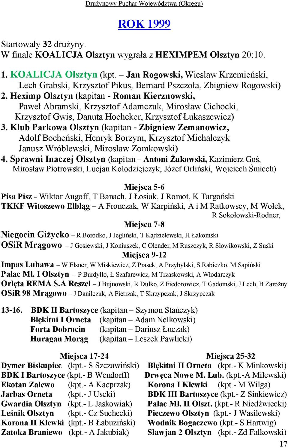 Heximp Olsztyn (kapitan - Roman Kierznowski, Paweł Abramski, Krzysztof Adamczuk, Mirosław Cichocki, Krzysztof Gwis, Danuta Hocheker, Krzysztof Łukaszewicz) 3.