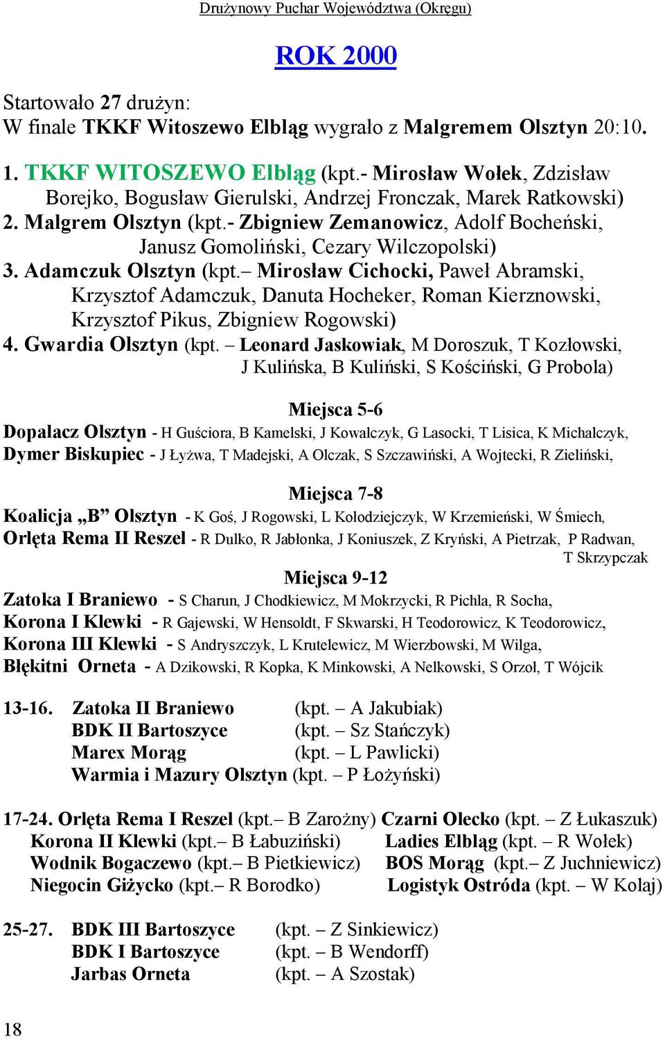 Adamczuk Olsztyn (kpt. Mirosław Cichocki, Paweł Abramski, Krzysztof Adamczuk, Danuta Hocheker, Roman Kierznowski, Krzysztof Pikus, Zbigniew Rogowski) 4. Gwardia Olsztyn (kpt.