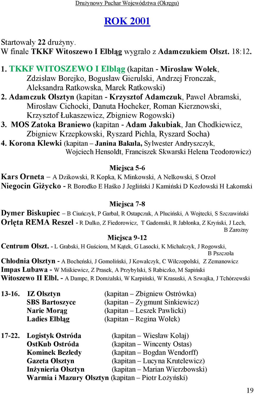 Adamczuk Olsztyn (kapitan - Krzysztof Adamczuk, Paweł Abramski, Mirosław Cichocki, Danuta Hocheker, Roman Kierznowski, Krzysztof Łukaszewicz, Zbigniew Rogowski) 3.