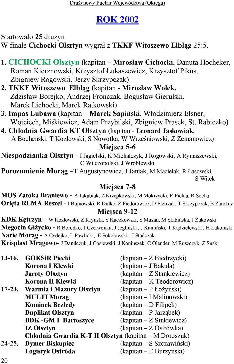 TKKF Witoszewo Elbląg (kapitan - Mirosław Wołek, Zdzisław Borejko, Andrzej Fronczak, Bogusław Gierulski, Marek Lichocki, Marek Ratkowski) 3.