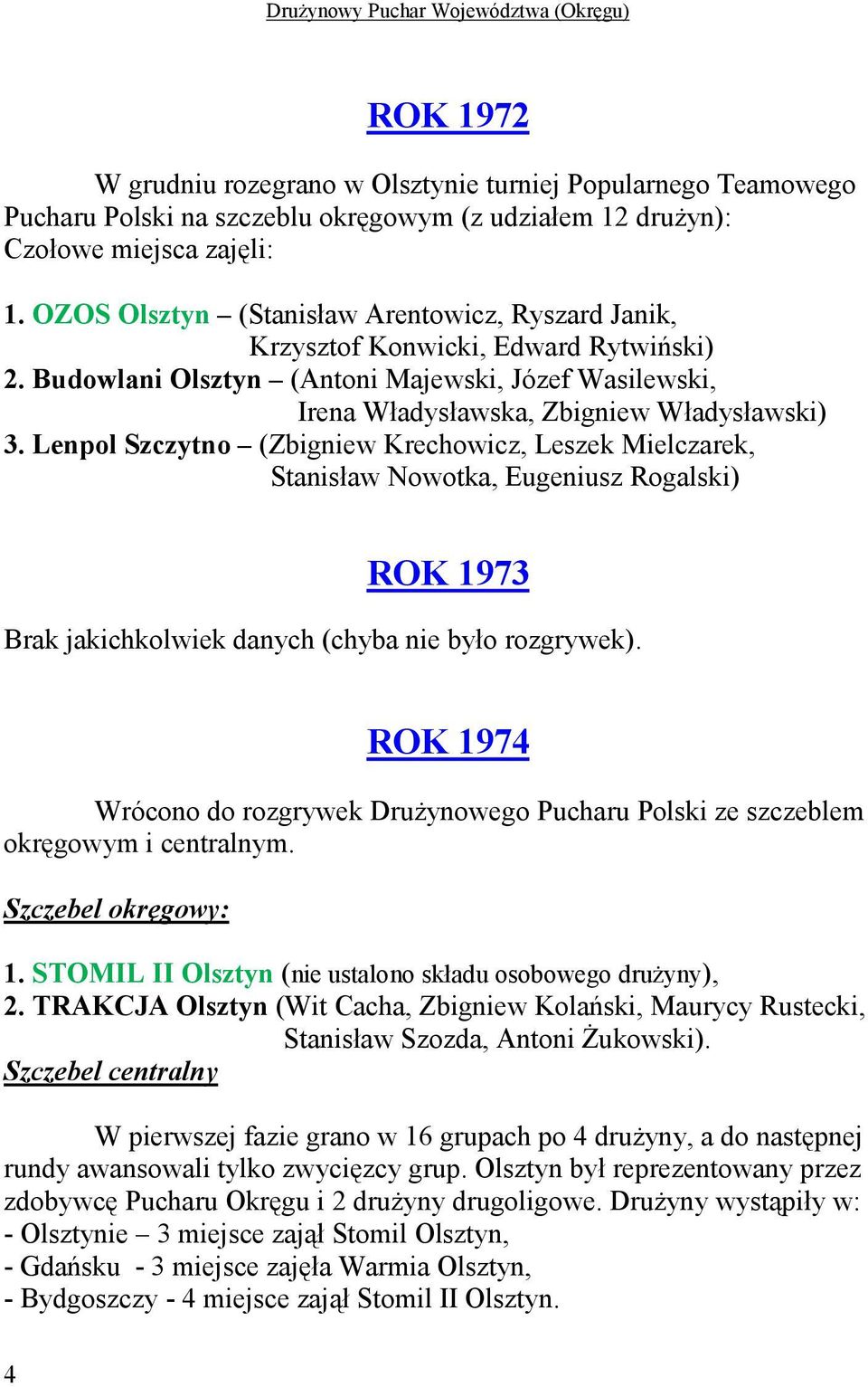 Lenpol Szczytno (Zbigniew Krechowicz, Leszek Mielczarek, Stanisław Nowotka, Eugeniusz Rogalski) ROK 1973 Brak jakichkolwiek danych (chyba nie było rozgrywek).