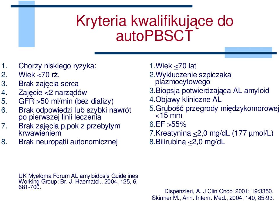 Wykluczenie szpiczaka plazmocytowego 3.Biopsja potwierdzająca AL amyloid 4.Objawy kliniczne AL 5.Grubość przegrody międzykomorowej <15 mm 6.EF >55% 7.