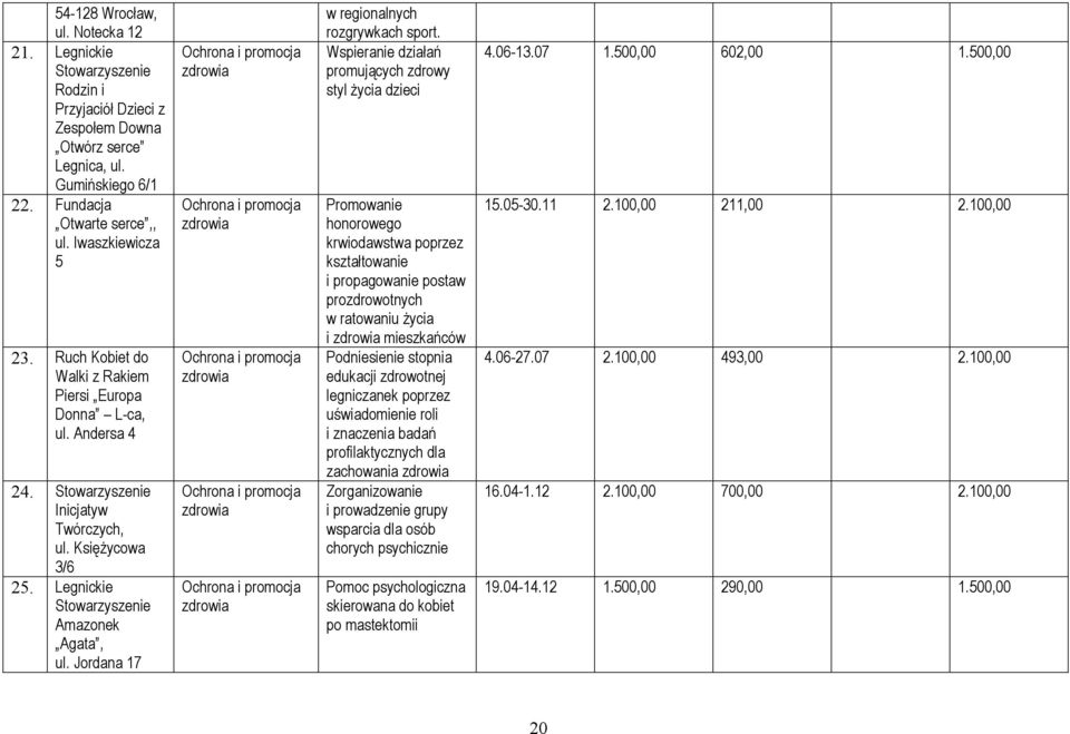 Jordana 17 Ochrona i promocja zdrowia Ochrona i promocja zdrowia Ochrona i promocja zdrowia Ochrona i promocja zdrowia Ochrona i promocja zdrowia w regionalnych rozgrywkach sport.