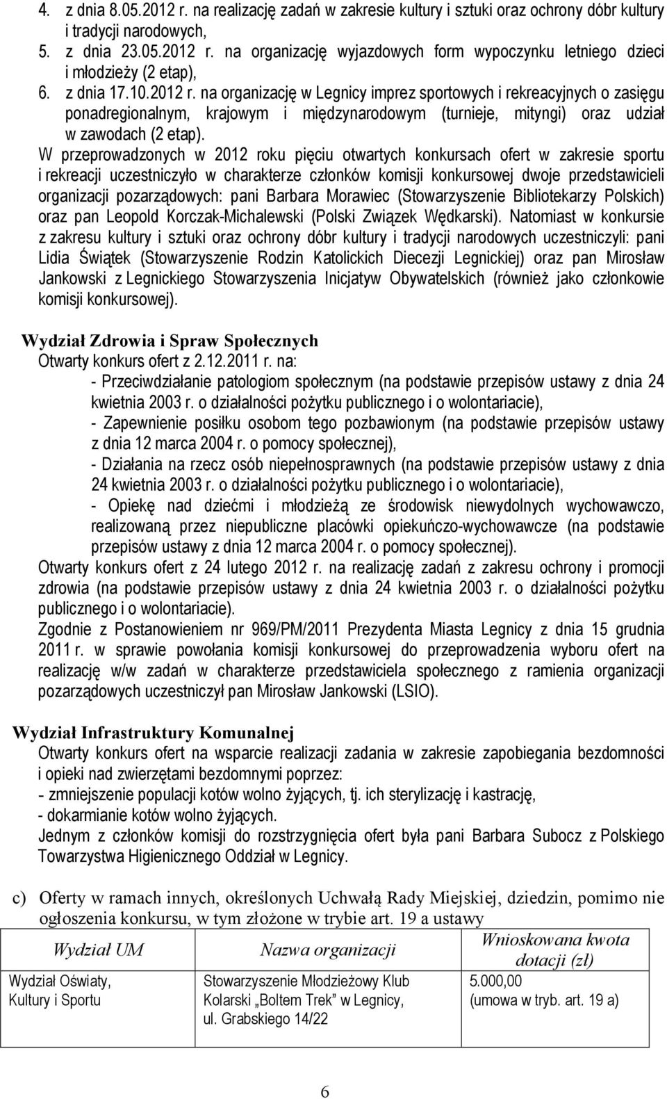 W przeprowadzonych w 2012 roku pięciu otwartych konkursach ofert w zakresie sportu i rekreacji uczestniczyło w charakterze członków komisji konkursowej dwoje przedstawicieli organizacji