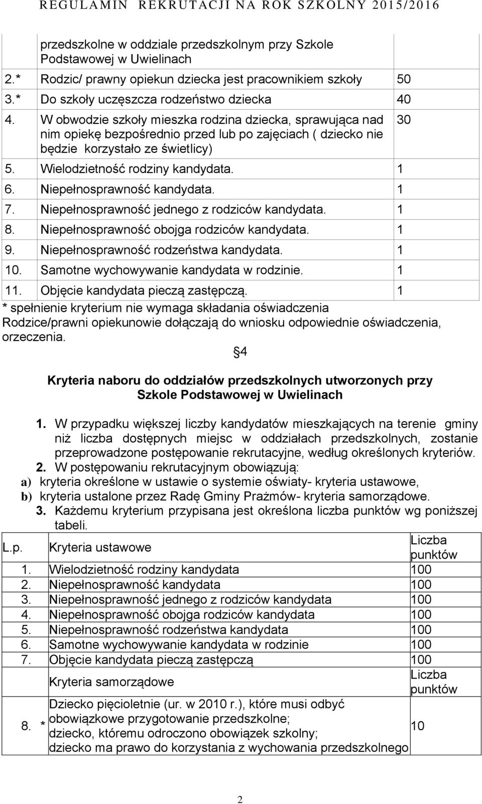 Niepełnosprawność kandydata. 1 7. Niepełnosprawność jednego z rodziców kandydata. 1 8. Niepełnosprawność obojga rodziców kandydata. 1 9. Niepełnosprawność rodzeństwa kandydata. 1 10.