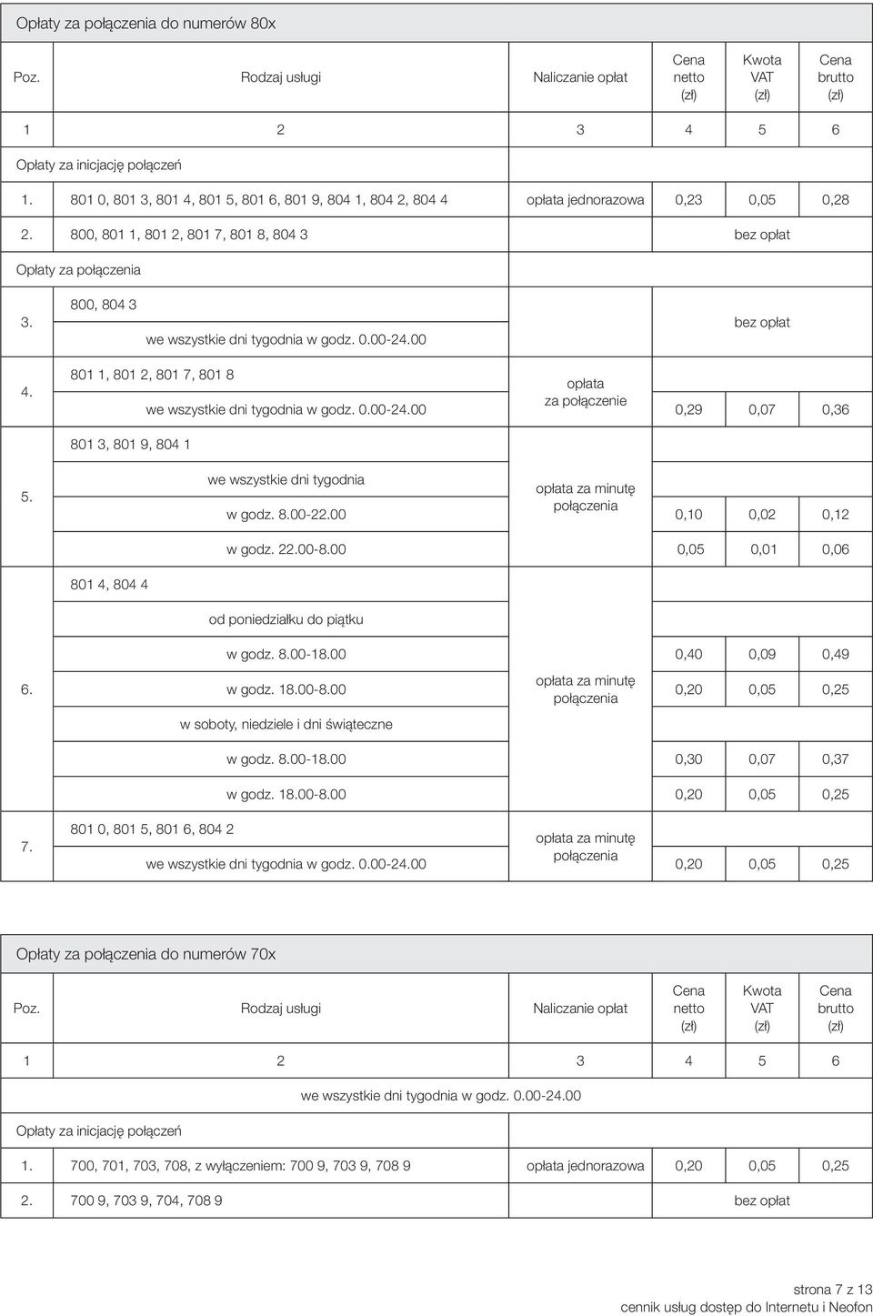 00 0,10 0,02 0,12 w godz. 22.00-8.00 0,05 0,01 0,06 801 4, 804 4 od poniedziałku do piątku w godz. 8.00-18.00 0,40 0,09 0,49 6. w godz. 18.00-8.00 0,20 0,05 0,25 w soboty, niedziele i dni świąteczne w godz.