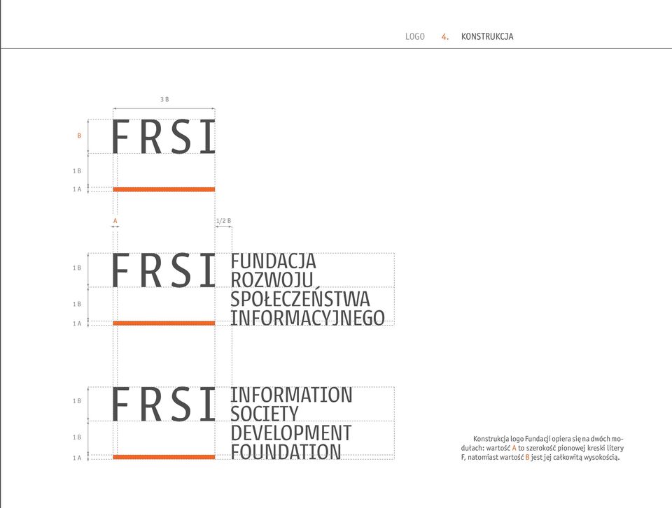 A Konstrukcja logo Fundacji opiera się na dwóch