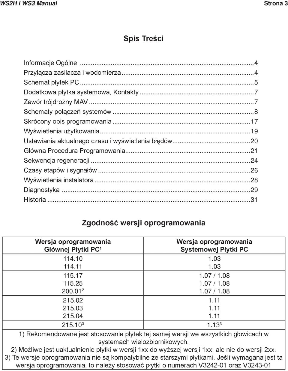 ..21 Sekwencja regeneracji...24 Czasy etapów i sygnałów...26 Wyświetlenia instalatora...28 Diagnostyka...29 Historia.