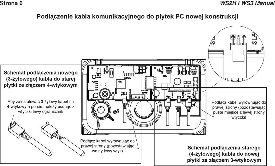 Remove wtyczki lewy ogranicznik Ear A Podłącz kabel wyrównując do prawej strony (pozostawiając puste miejsce z lewej strony Install right wtyczki) side of cable flush to terminal leaving a vacant