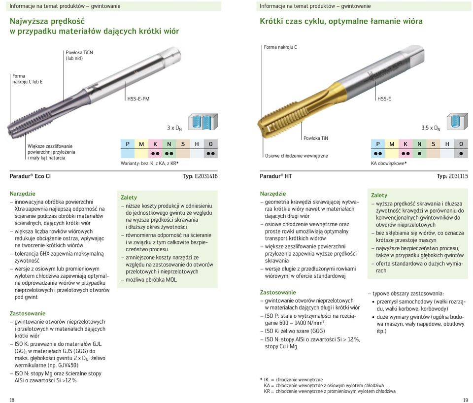 C C C C Powłoka TiN Osiowe chłodzenie wewnętrzne P M K N S H O C C C C C C KA obowiązkowe* Paradur Eco CI Typ: E2031416 Paradur HT Typ: 2031115 Narzędzie innowacyjna obróbka powierzchni Xtra zapewnia