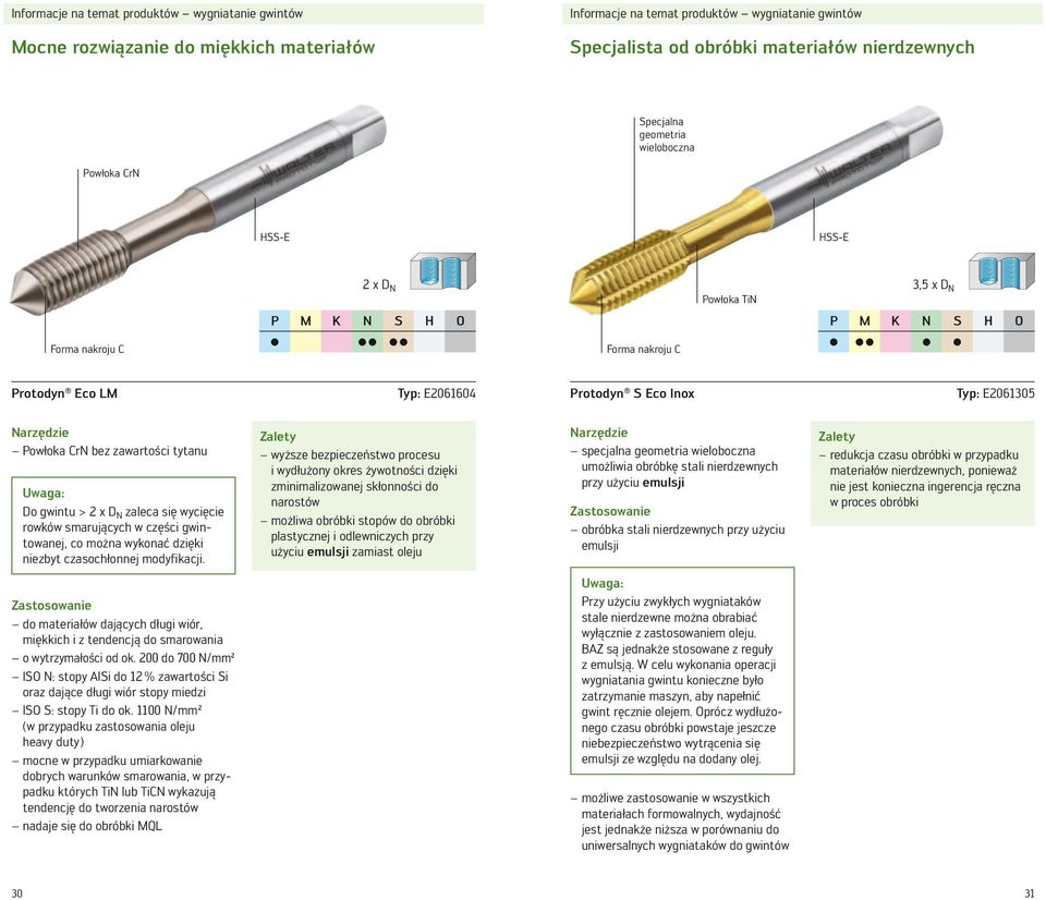 Eco Inox Typ: E2061305 Narzędzie Powłoka CrN bez zawartości tytanu Uwaga: Do gwintu > 2 x D N zaleca się wycięcie rowków smarujących w części gwintowanej, co można wykonać dzięki niezbyt