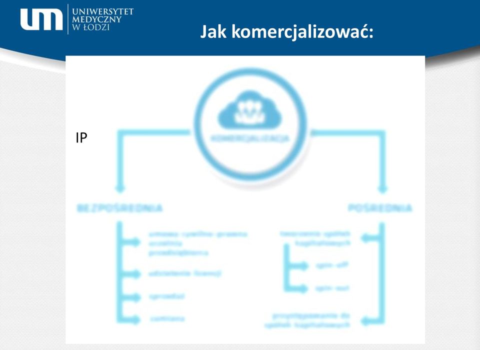 Partner? Producent?