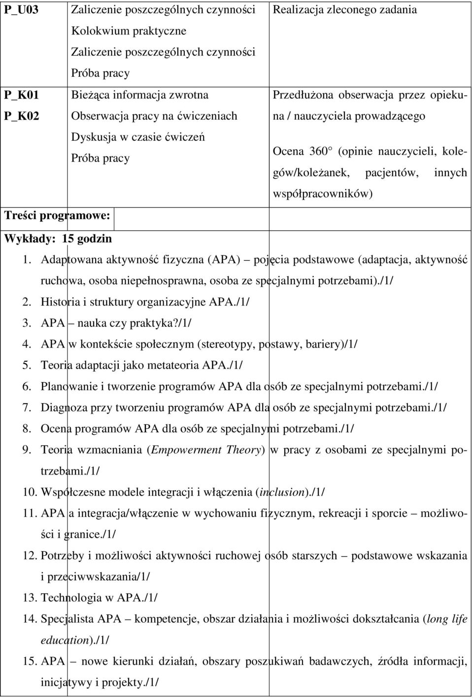 współpracowników) Treści programowe: Wykłady: 15 godzin 1.