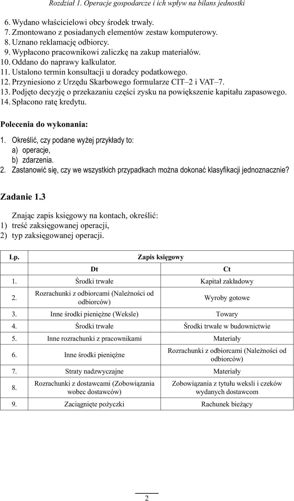 Podjêto decyzjê o przekazaniu czêœci zysku na powiêkszenie kapita³u zapasowego. 14. Sp³acono ratê kredytu. Polecenia do wykonania: Rozdzia³ 1. Operacje gospodarcze i ich wp³yw na bilans jednostki 1.